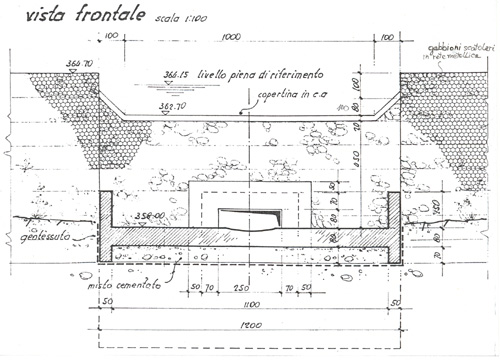 diagramma della diga ad arco